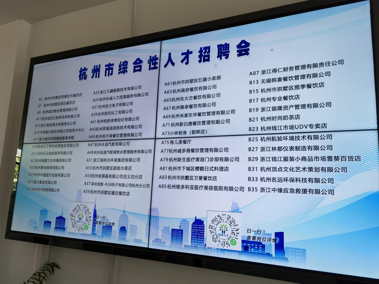  钱江商城参与杭州市第二人力资源市场招聘会