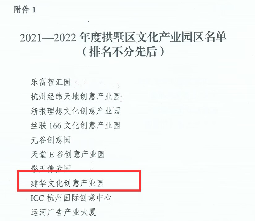 CQ9电子文创园获评拱墅区文化产业园区