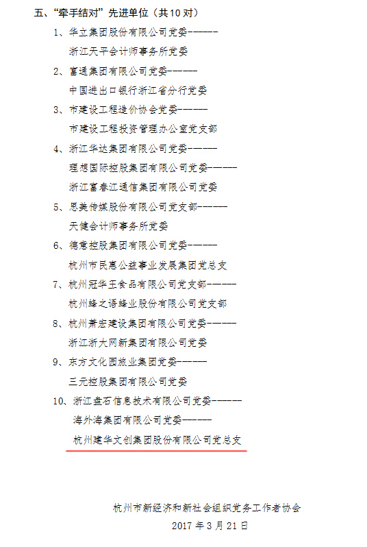 CQ9电子文创集团党总支再创佳绩 (6).jpg